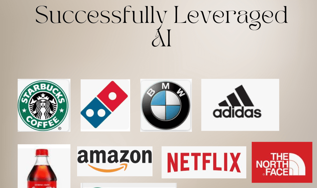 Brands that have leveraged AI