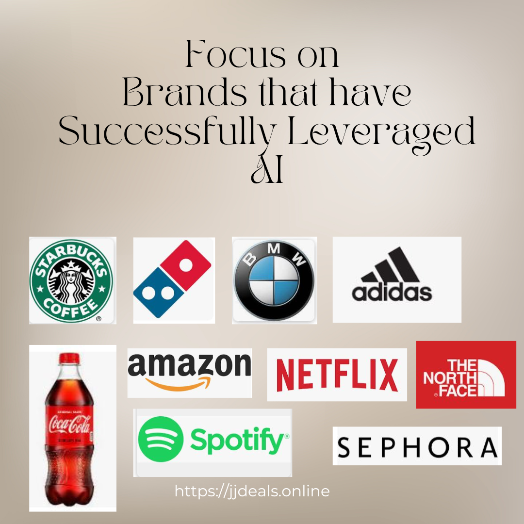 Brands that have leveraged AI