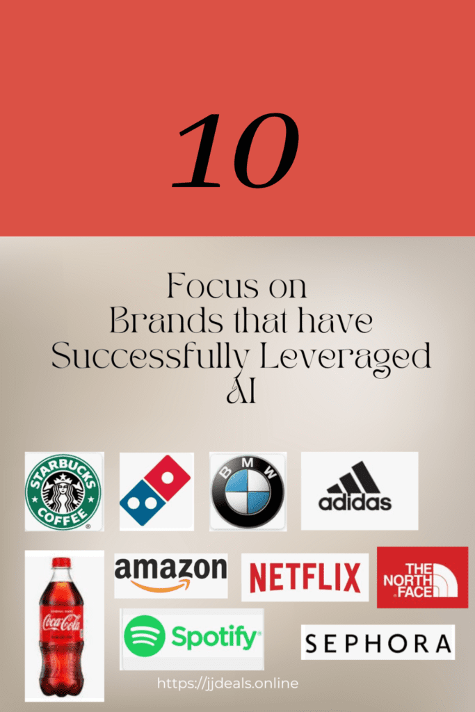 White-Elegant-Business-Tips-Pinterest-Pin-683x1024 Focus on Brands that have Successfully Leveraged AI