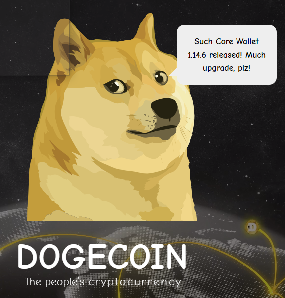 image-2 Should I buy Dogecoin ? The Unusually Surging Crypto