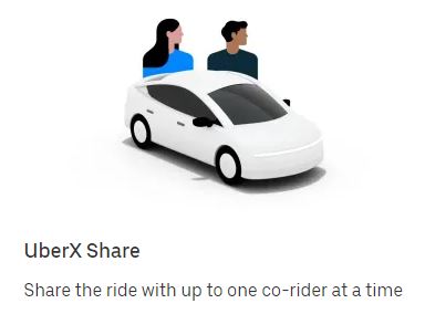 uber Pricing Case Studies : Real World Successful and Failed Strategies