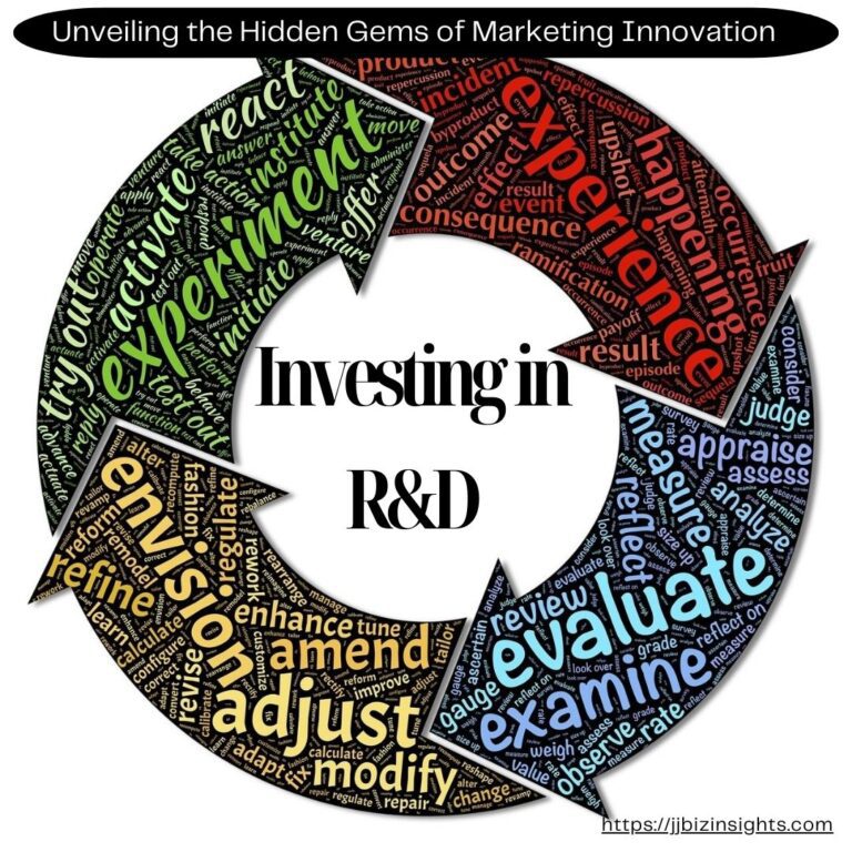 Investing in Research and Development