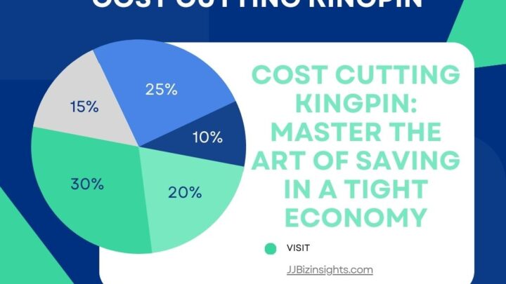 Cost Cutting Kingpin: Master the Art of Saving in a Tight Economy