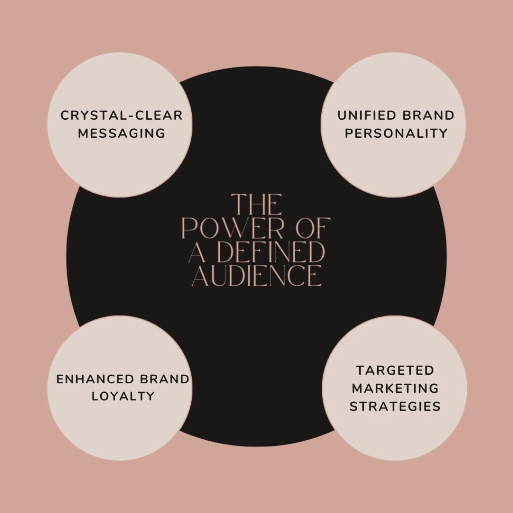 Pink-Grey-Feminine-Branding-Agency-Tips-Infographic-Instagram-Post-1-1024x1024 Reduced Brand Equity: The Results of Trying to Appeal to Everyone