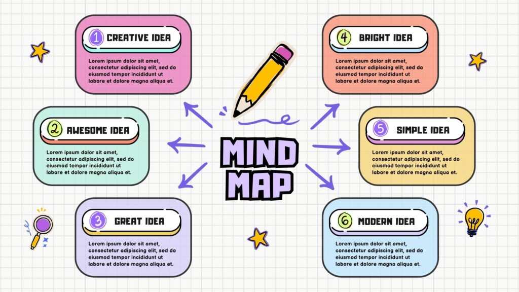 Colorful-Leadership-Mind-Map-Diagram-Template-1-1024x576 What is Your Leadership Style? Charting Your Course on the High Seas of Success