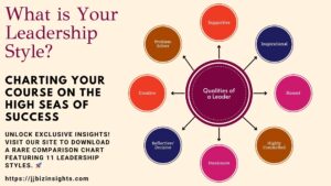 What is Your Leadership Style? Charting Your Course on the High Seas of Success