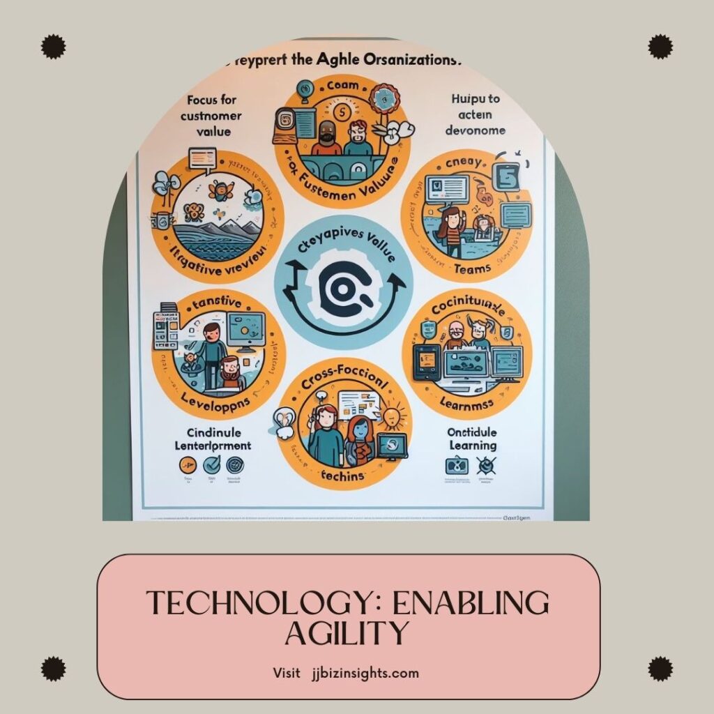 Black-and-Pink-UI-Fashion-Editorial-Instagram-Post-2-1024x1024 The Five Trademarks of Agile Organizations: Embracing Change in a Dynamic World