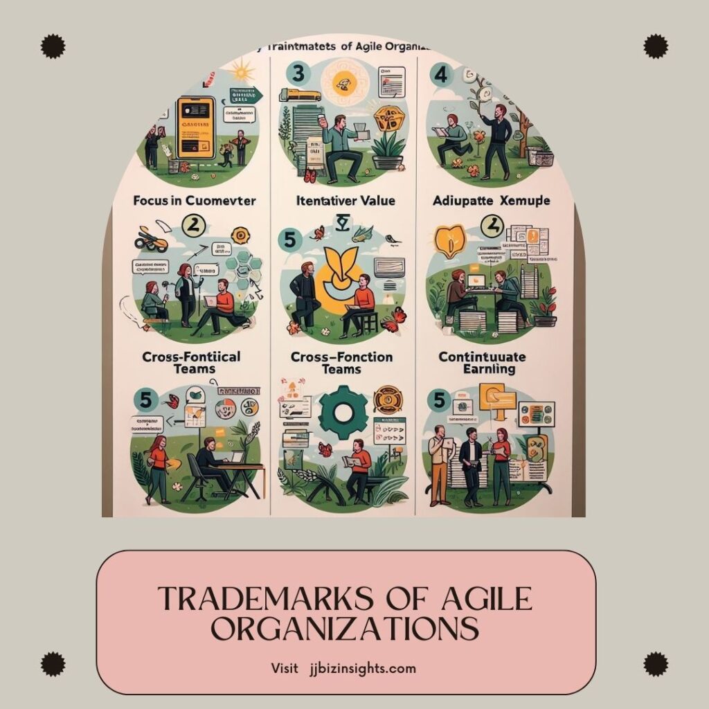 Black-and-Pink-UI-Fashion-Editorial-Instagram-Post-3-1024x1024 The Five Trademarks of Agile Organizations: Embracing Change in a Dynamic World