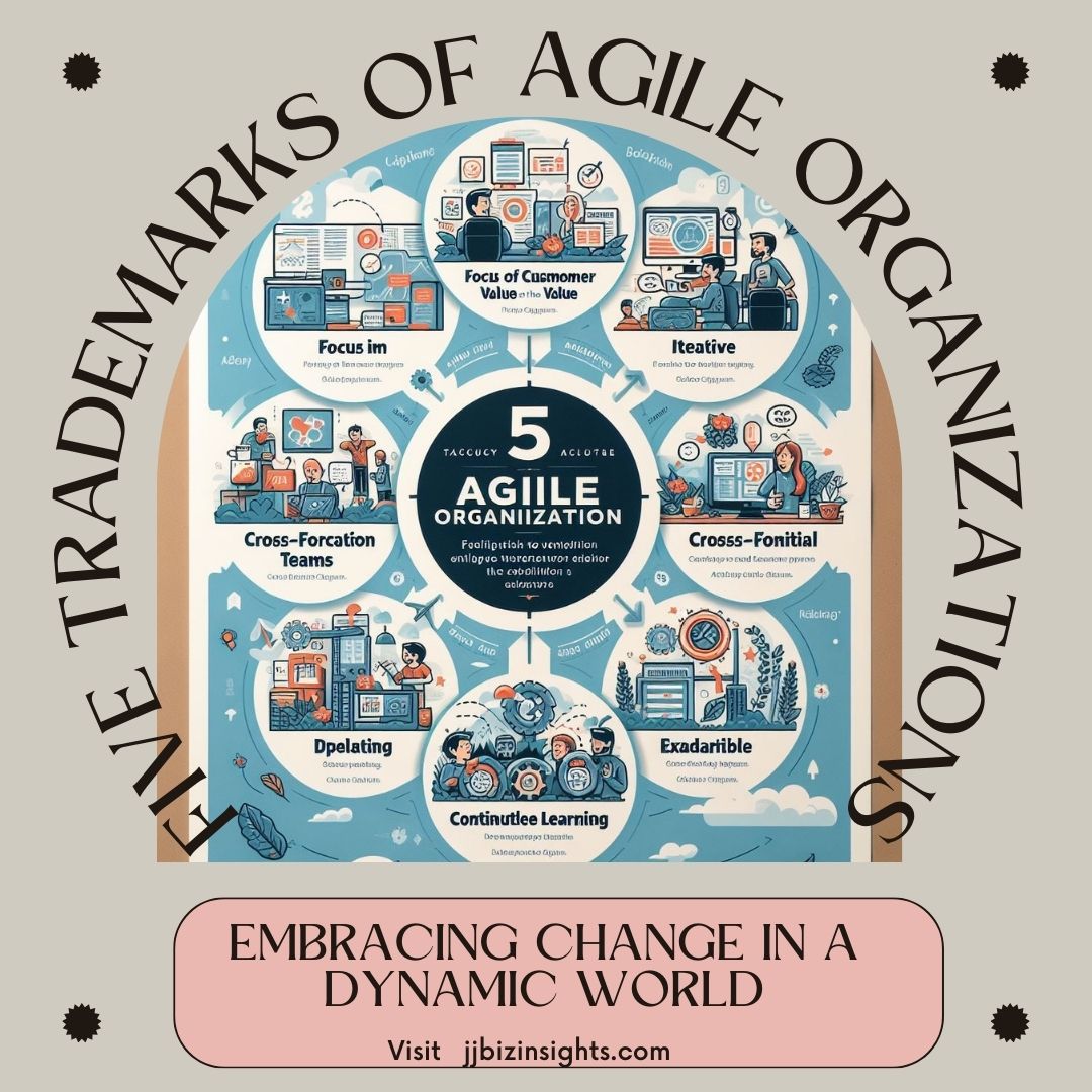 The Five Trademarks of Agile Organizations