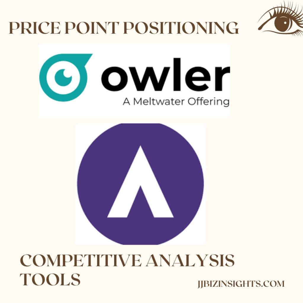 Cream-and-Brown-Minimalist-Eyelash-Extension-Promo-Instagram-Post-3-1024x1024 Outsmart the Competition: Essential Competitive Analysis Tools for Savvy Businesses
