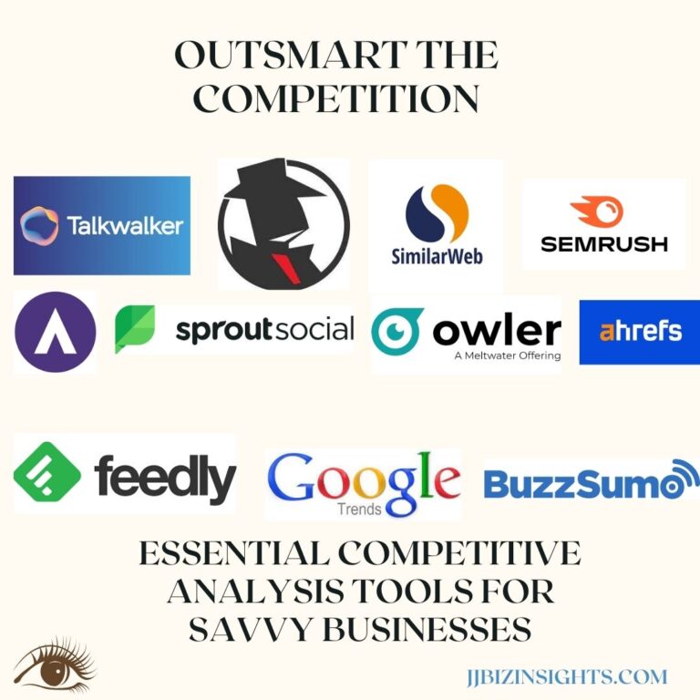 Outsmart the Competition: Essential Competitive Analysis Tools for Savvy Businesses