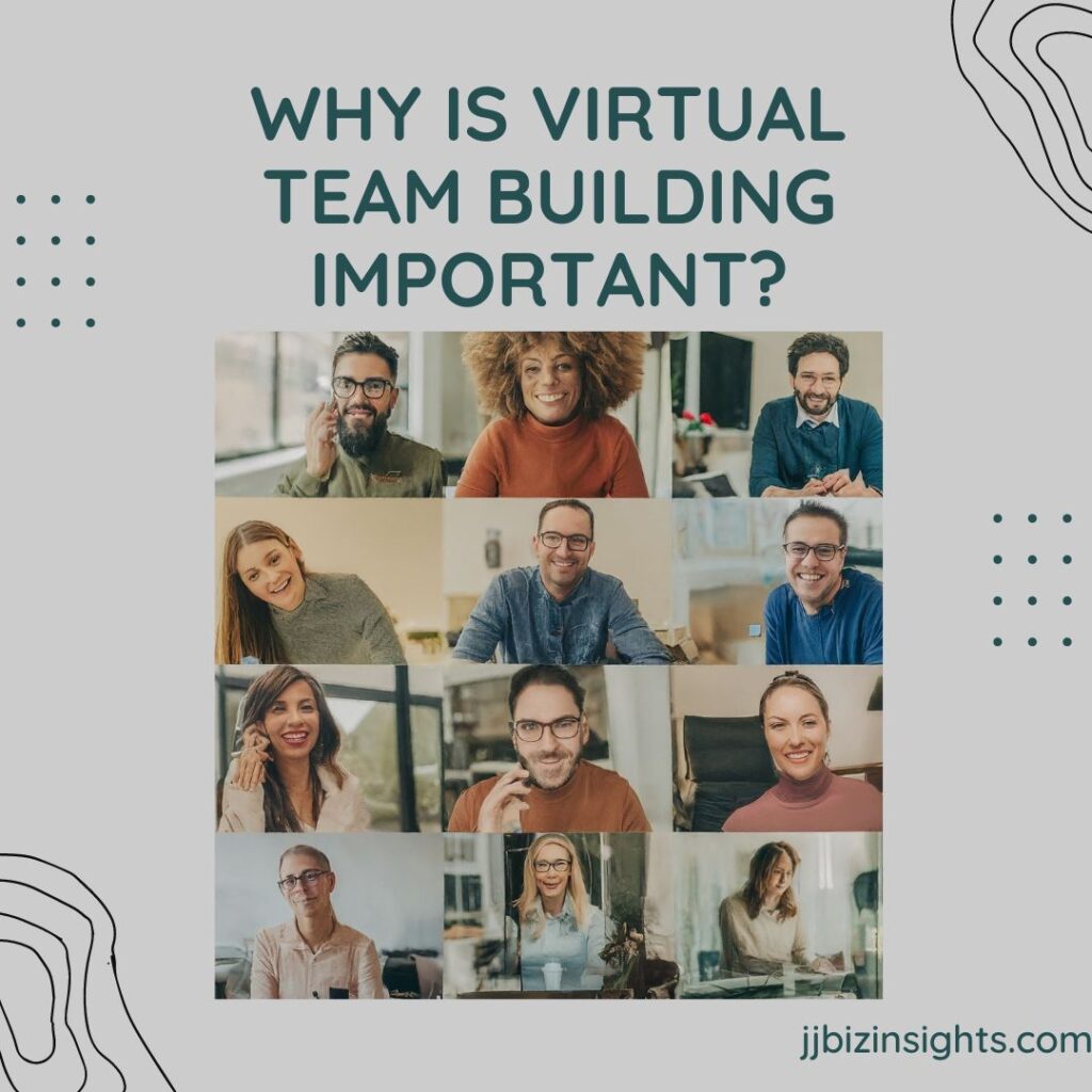 why-is-virtual-team-building-important-1024x1024 Virtual Team Building: How to Get Started?