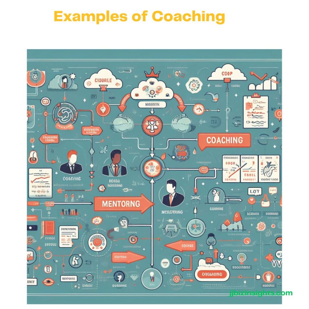 Green-Black-Gradient-Shapes-Financial-Coaching-Instagram-Post-2-1024x1024 Coaching Vs Mentoring: The Differences You Need To Know