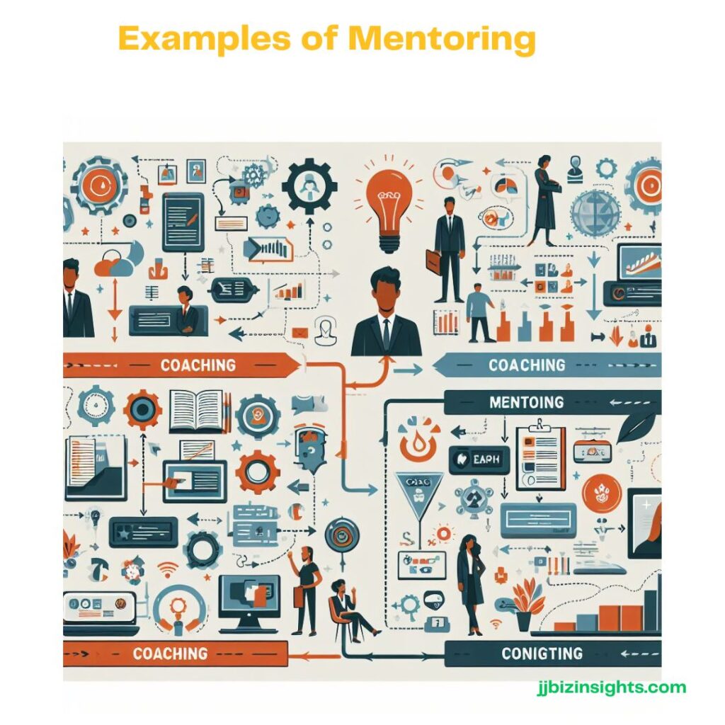 Green-Black-Gradient-Shapes-Financial-Coaching-Instagram-Post-3-1024x1024 Coaching Vs Mentoring: The Differences You Need To Know