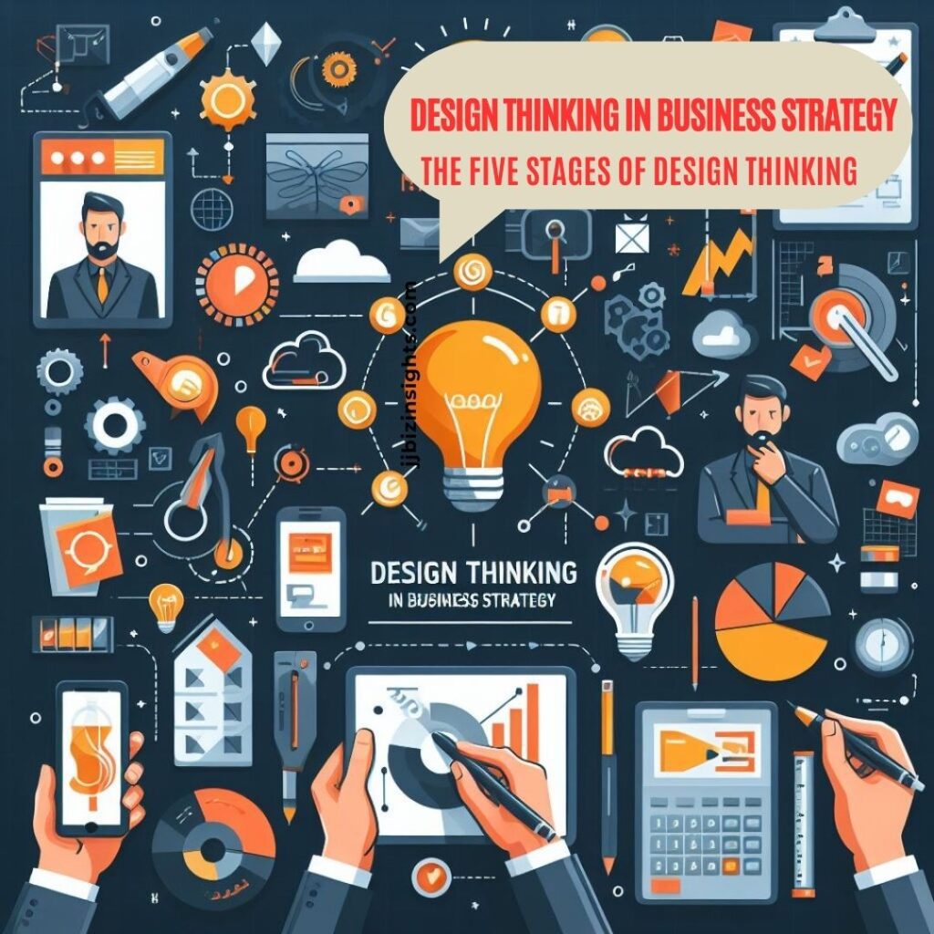 Black-Grunge-Book-Cover-Mockup-Instagram-Post-1-1024x1024 Design Thinking in Business Strategy: A Comprehensive Guide