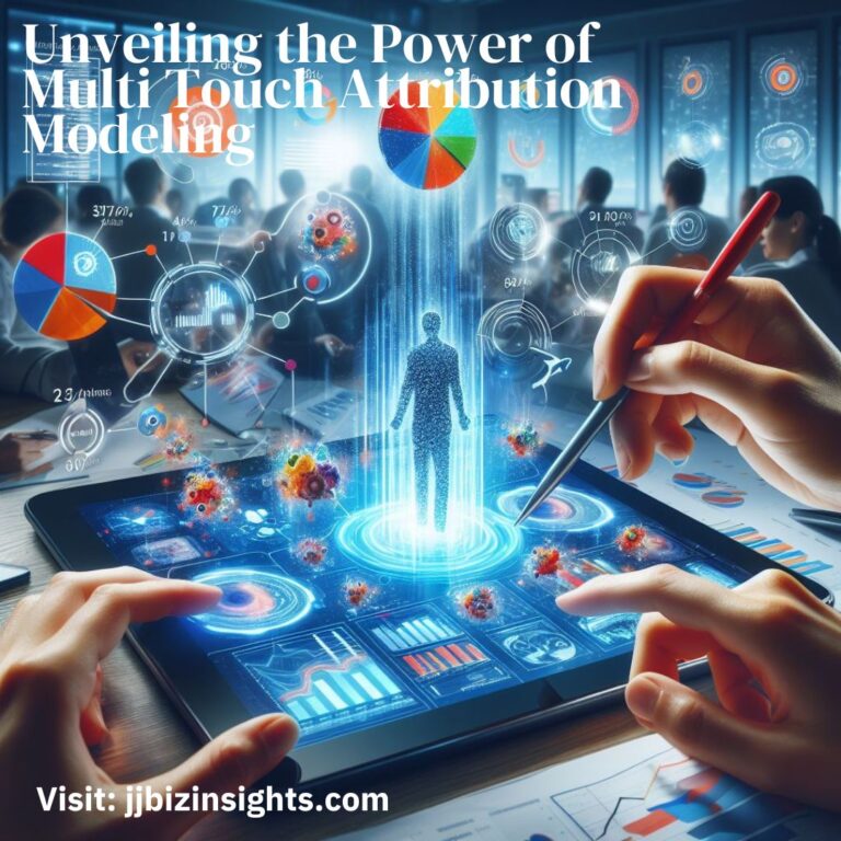 Unveiling the Power of Multi Touch Attribution Modeling